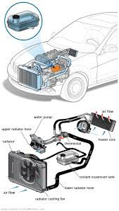 See B1660 repair manual